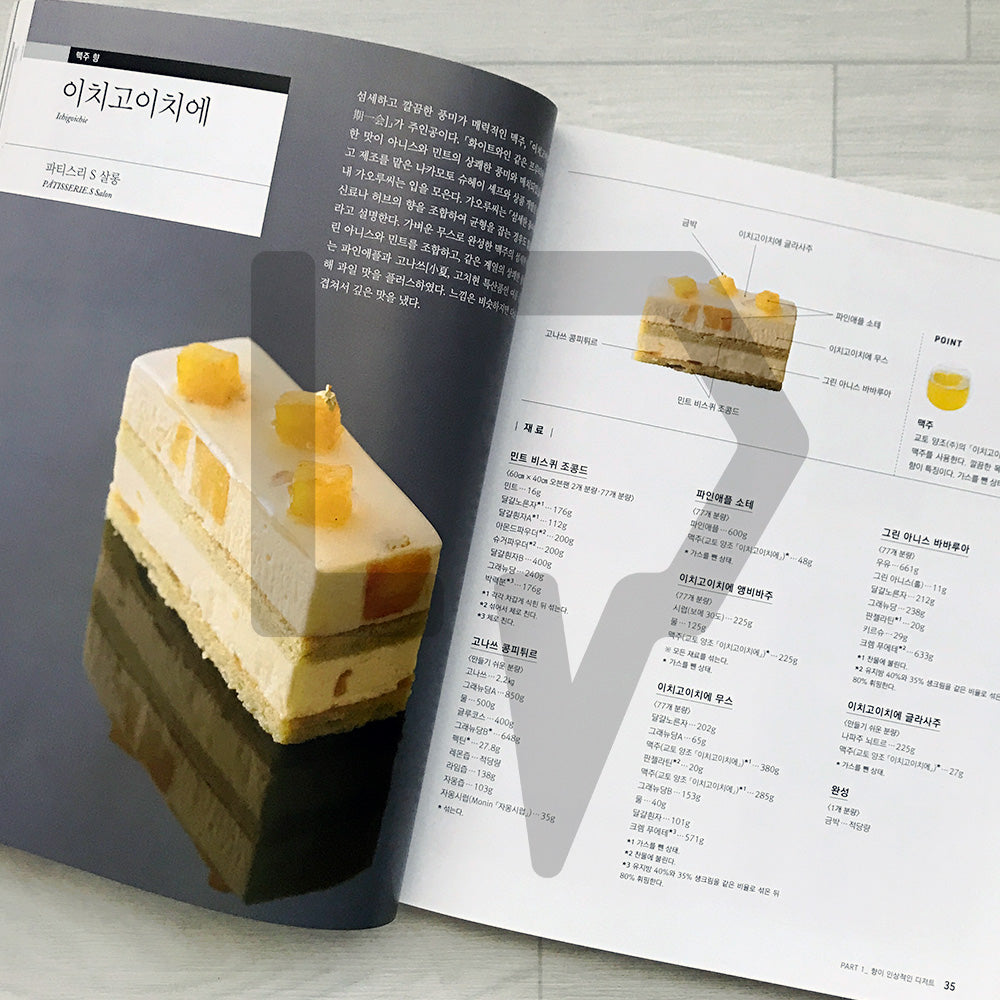 Designing Flavor: Aroma, Texture & Presentation for Perfect Desserts 맛의 완성도를 높이는 디저트의 향 식감 디자인