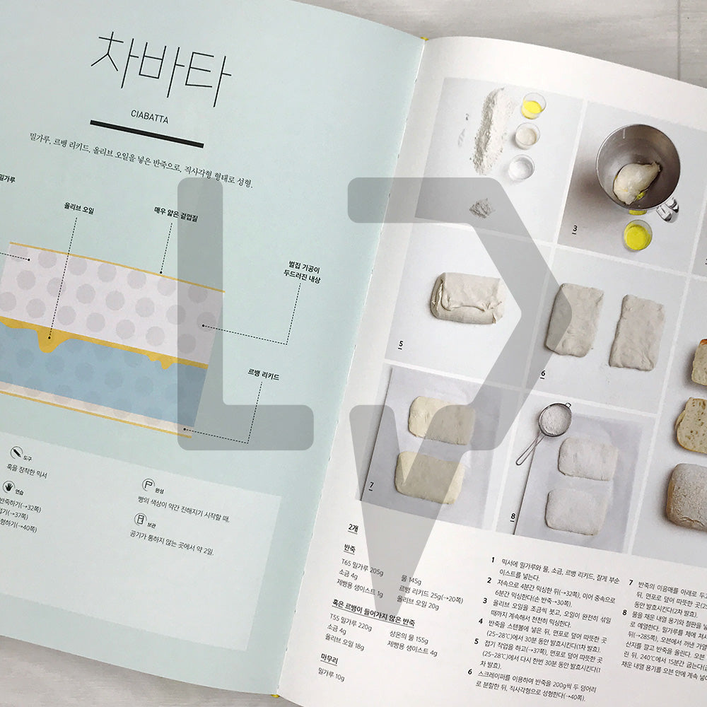 Boulanger Grand Manual 불랑제 그랜드 매뉴얼