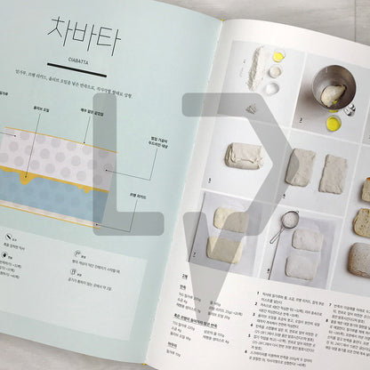 Boulanger Grand Manual 불랑제 그랜드 매뉴얼