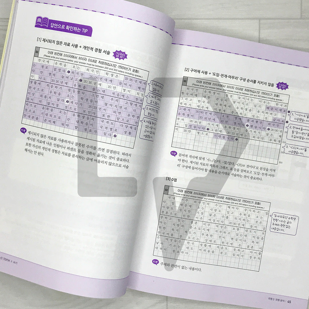 Master of Success New TOPIK 2 Writing Intermediate/Advanced (Levels 3–6) 한국어뱅크 합격의신 한국어능력시험 토픽 2 쓰기 중고급(3-6급)