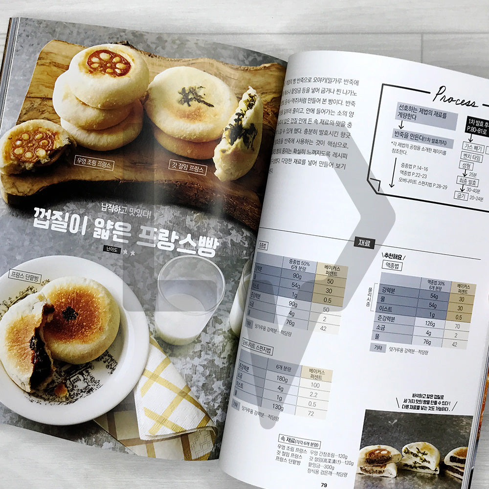 Better Bread at Home 집에서 굽는 빵이 더 맛있어지는 책: Learn Different Methods, Change the Flavor of Your Bread!