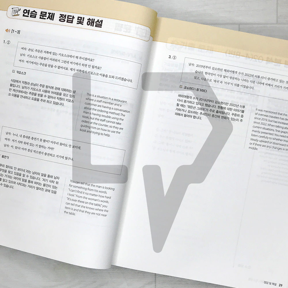 KoreanLanguageBank Sure Pass TOPIK 2 Comprehensive Guide 한국어뱅크 일단합격 한국어능력시험 토픽 2 종합서