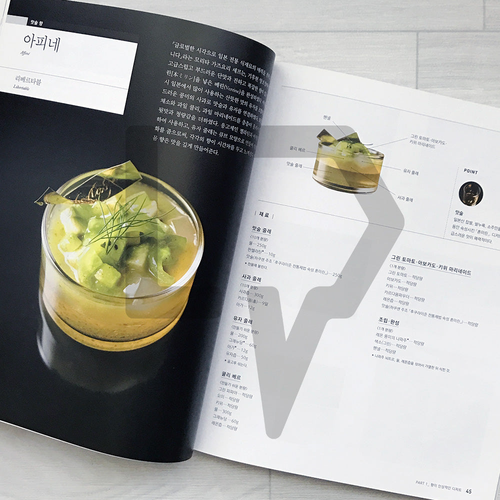 Designing Flavor: Aroma, Texture & Presentation for Perfect Desserts 맛의 완성도를 높이는 디저트의 향 식감 디자인