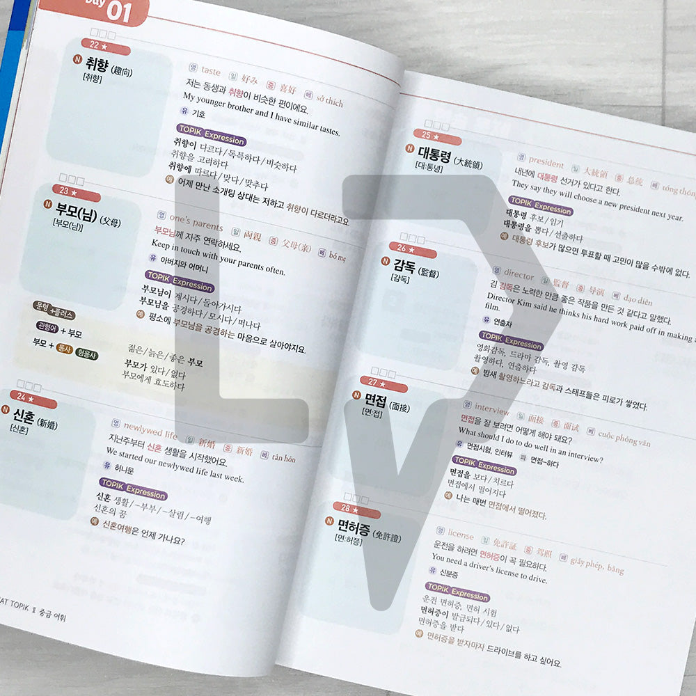 All That TOPIK 2 Intermediate Vocabulary 올댓토픽 한국어능력시험 토픽 2 중급 어휘