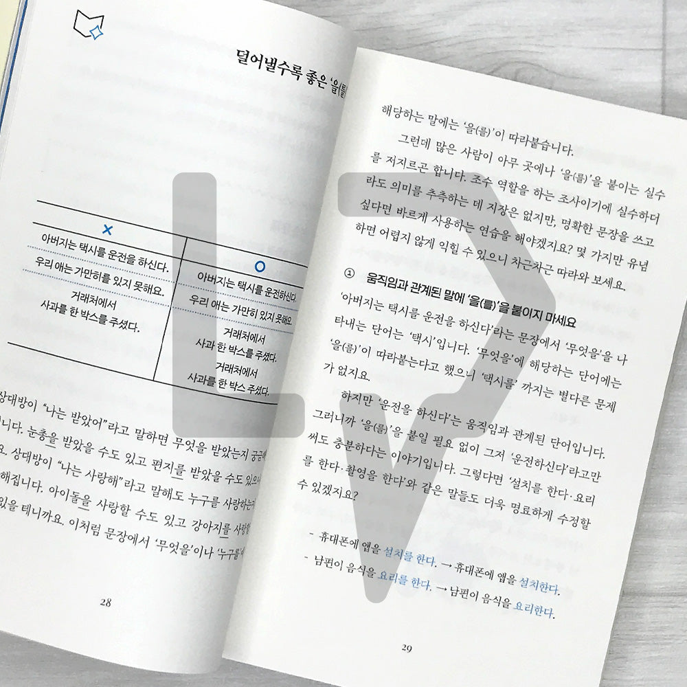 How to Stop Writing Awkward Sentences: Vocabulary, Better Phrasing, and Punctuation in One Book 이상한 문장 그만 쓰는 법: 어휘, 좋은 표현, 문장 부호까지 한 번에