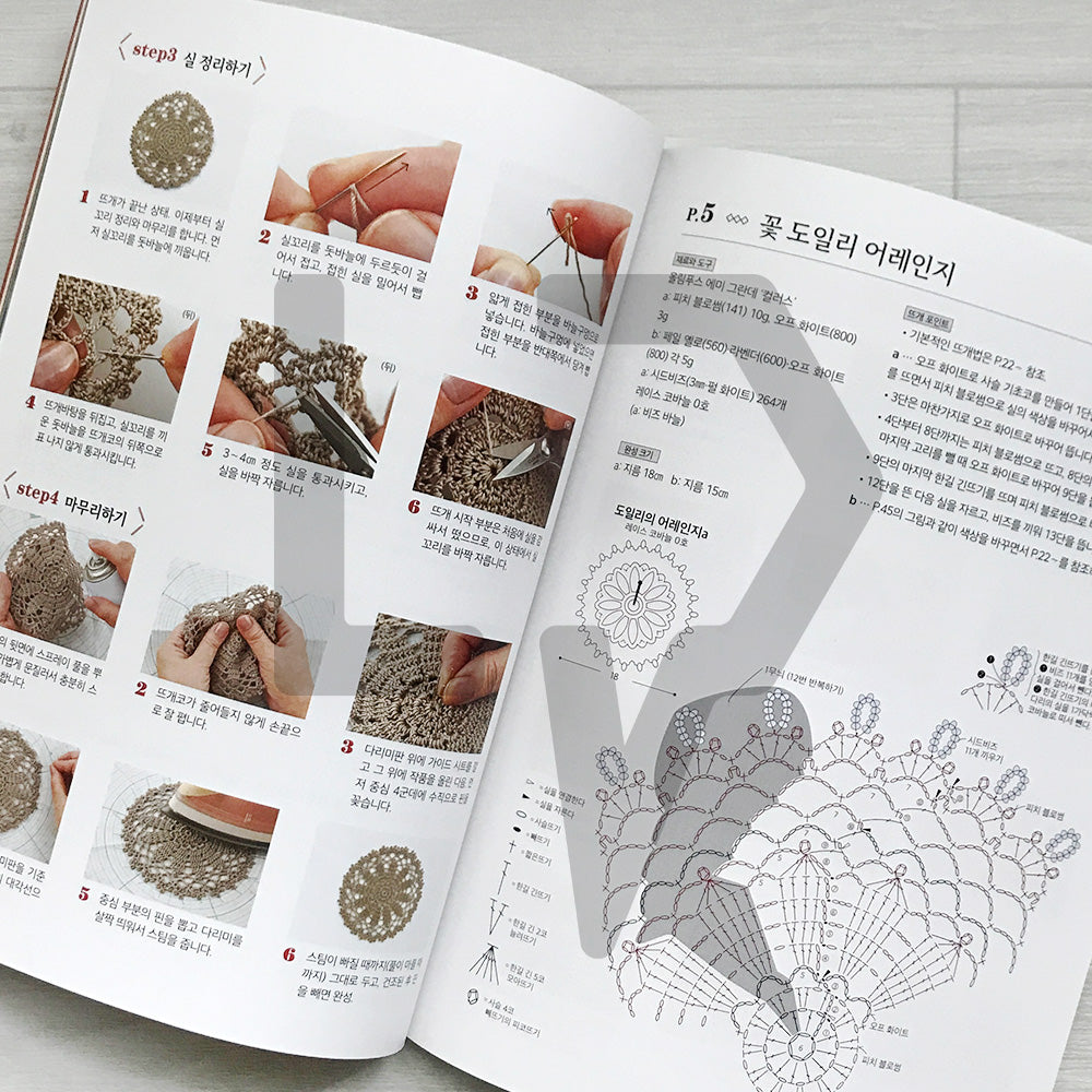 The Easy Lace Crochet Basics Handbook 누구나 알기 쉬운 레이스 뜨기의 기초 핸드북: Everything You Need to Know, from Holding a Crochet Hook to Finishing Your First Pieces
