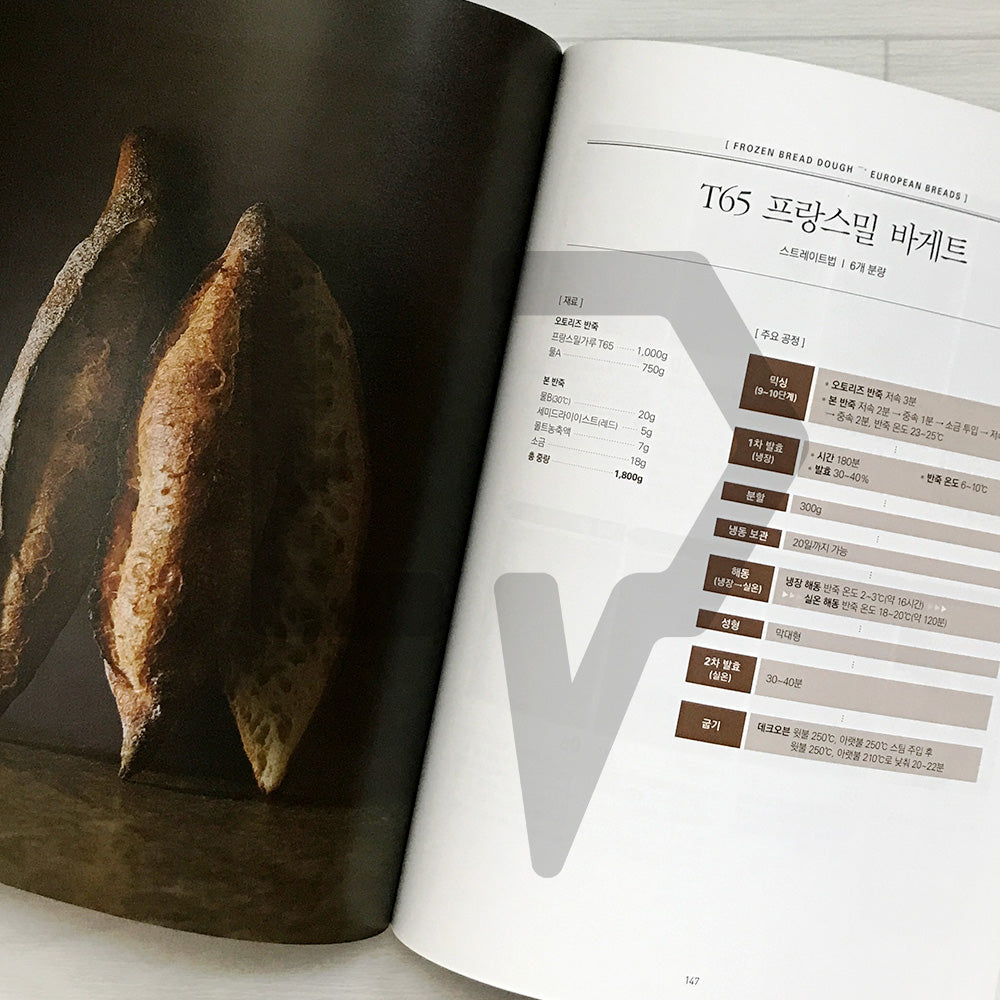 Frozen Dough Baking for Bakery Productivity Improvement 베이커리 생산성 향상을 위한 냉동반죽 베이킹