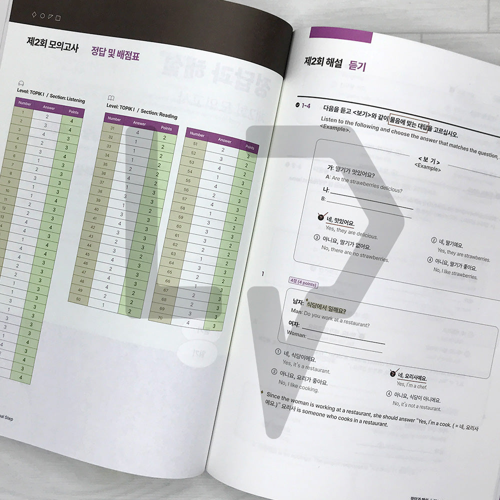 TTMIK Topik 1 The Final Step: 3 Full-Length Practice Tests 한국어능력시험 토픽 1 시험 전 마지막 연습