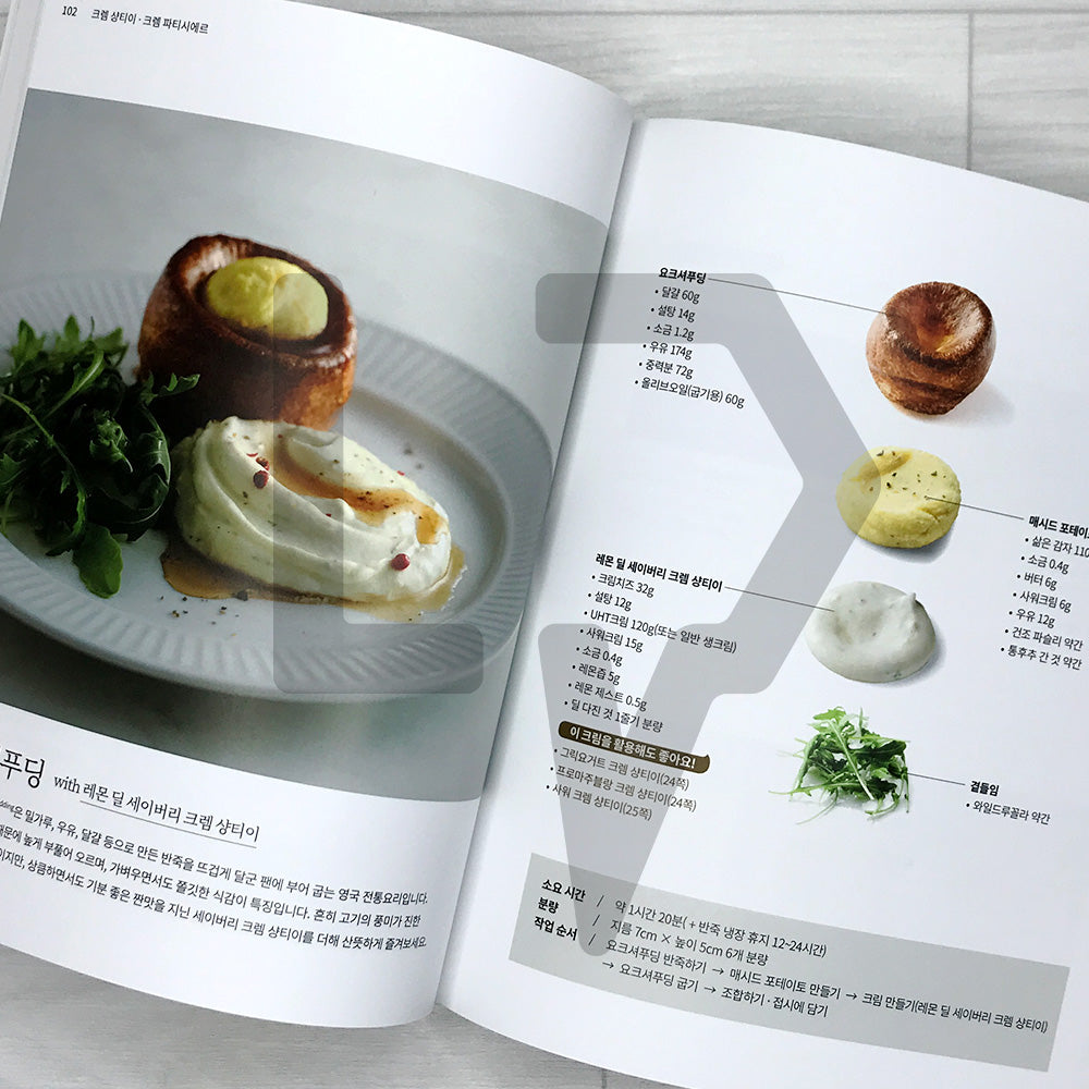 Perfect Cream & Dessert: 66 Cream Recipes, 20 Desserts, 84 Variations 퍼펙트 크림 & 디저트: 디저트를 빛나게 하는 완벽한 크림과 디저트 레시피