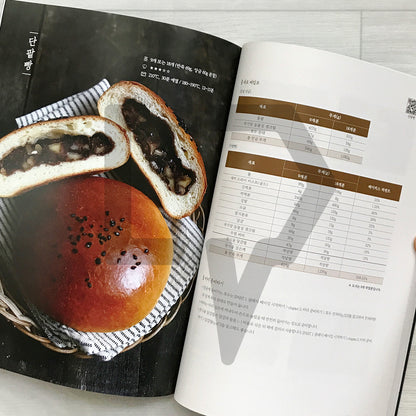 Classic Baking: 36 Foundational Theories and Recipes with Ankko 클래식 베이킹 - Life Pattern Korea