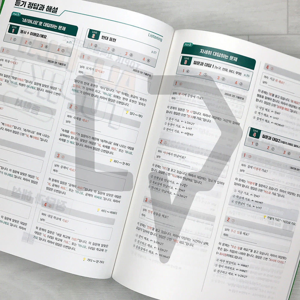 ALL THAT TOPIK 1 올댓토픽 1 Comprehensive Guide