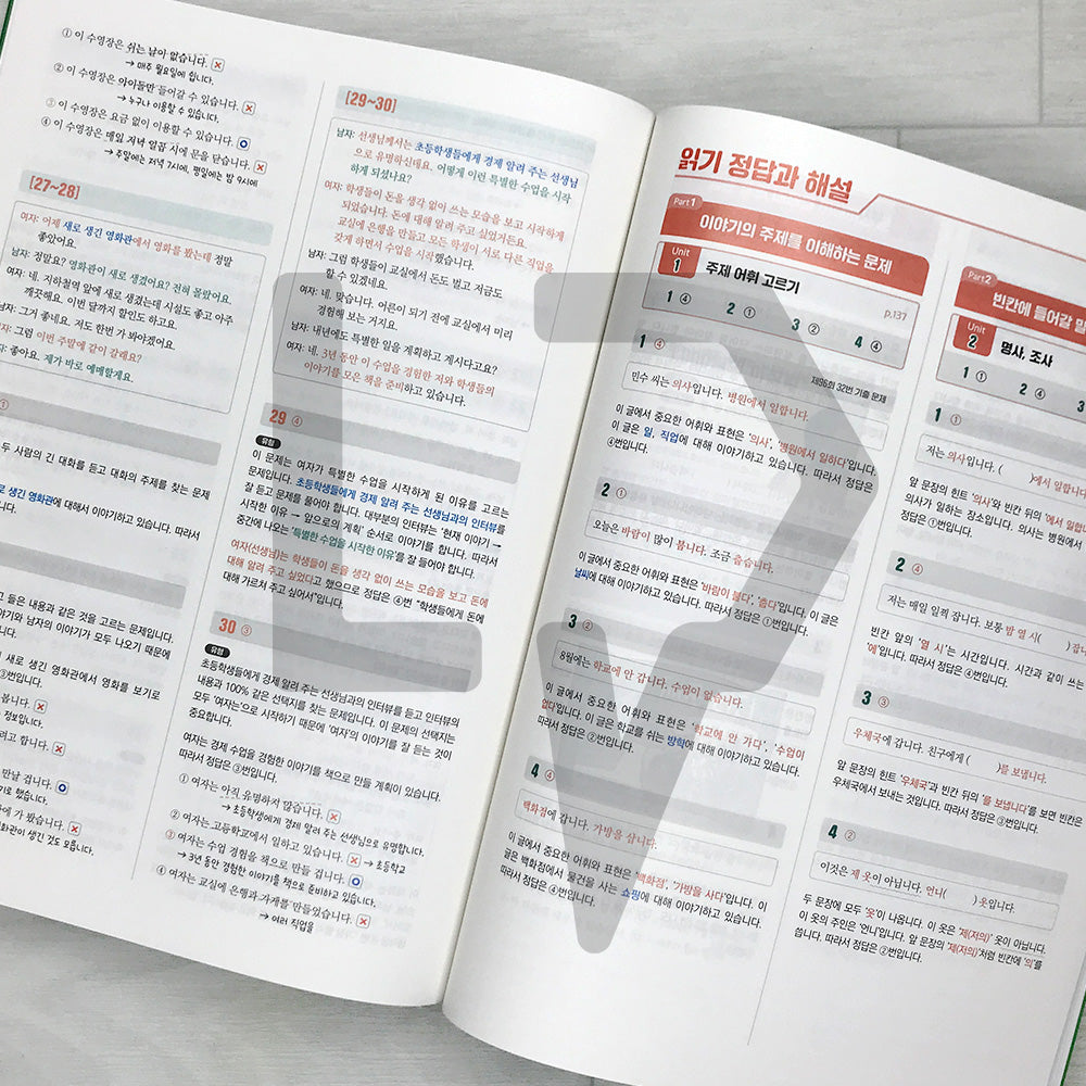 ALL THAT TOPIK 1 올댓토픽 1 Comprehensive Guide