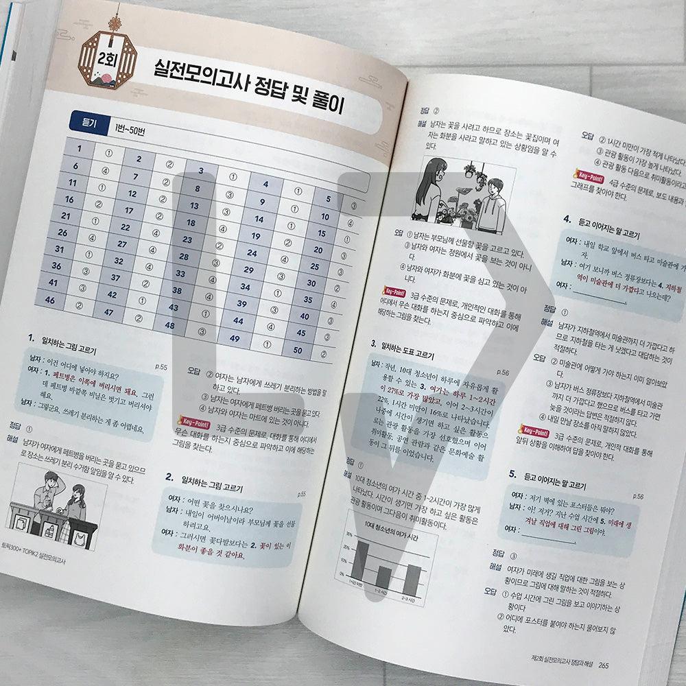 TOPIK 300+ TOPIK 2 New Mock Tests 5 Sets 토픽300+ 한국어능력시험 토픽 2 New 실전모의고사 5회분 (MAY 2025)