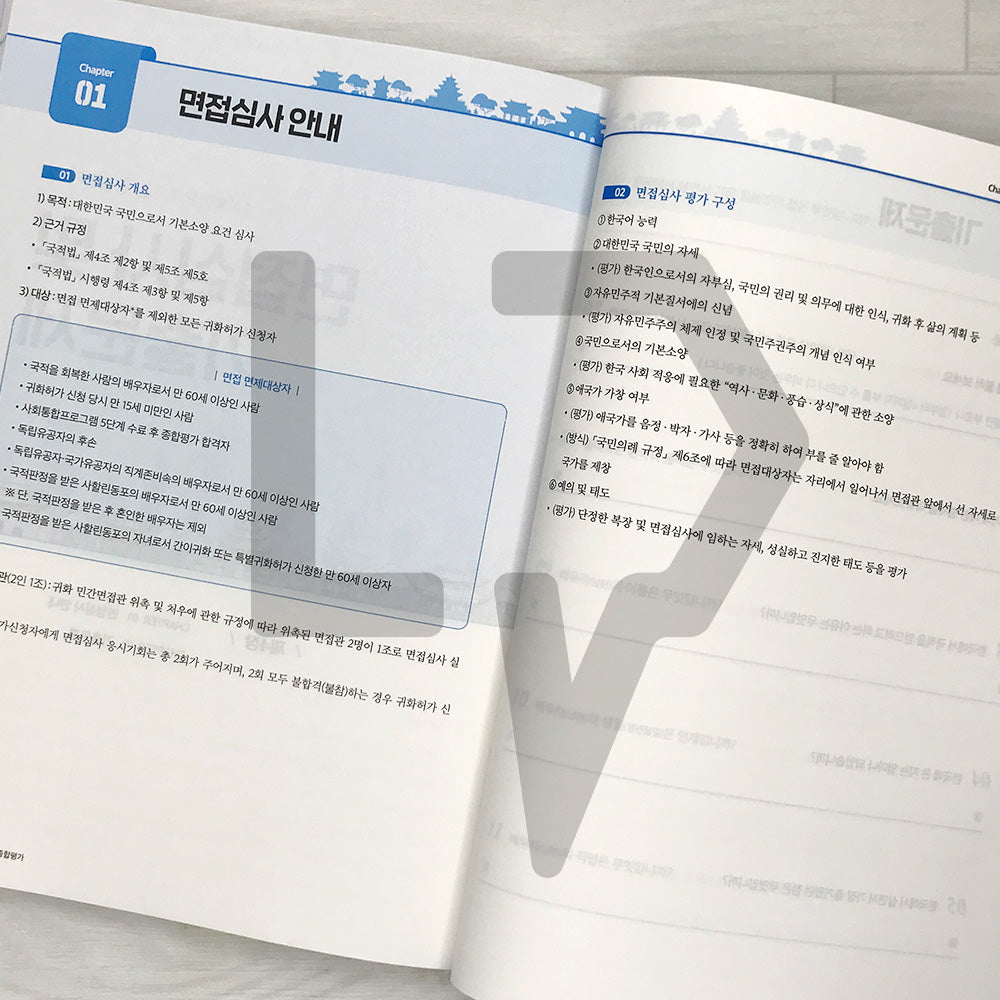 Snowman's KIIP Comprehensive Test for Permanent Residency/Naturalization - Theory, Mock Tests, and Interview Guide 유튜버 눈사람쌤의 사회통합프로그램 종합평가 영주용 귀화용 (2025)