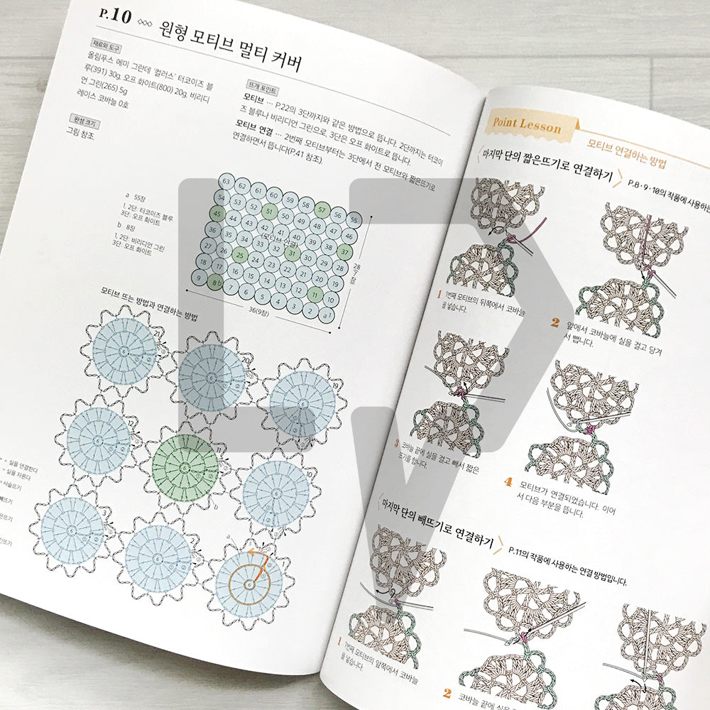 The Easy Lace Crochet Basics Handbook 누구나 알기 쉬운 레이스 뜨기의 기초 핸드북: Everything You Need to Know, from Holding a Crochet Hook to Finishing Your First Pieces