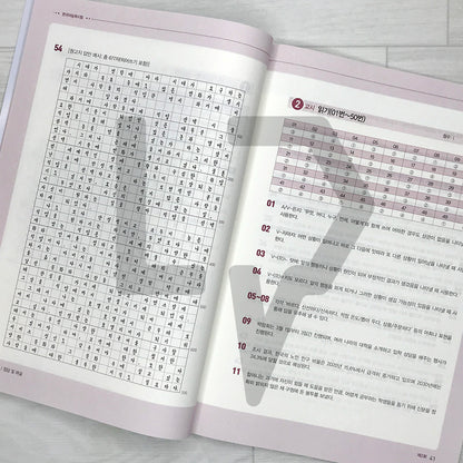 SDEDU TOPIK 2 Mock Tests 시대에듀 한국어능력시험 토픽 2 실전 모의고사 (2026)