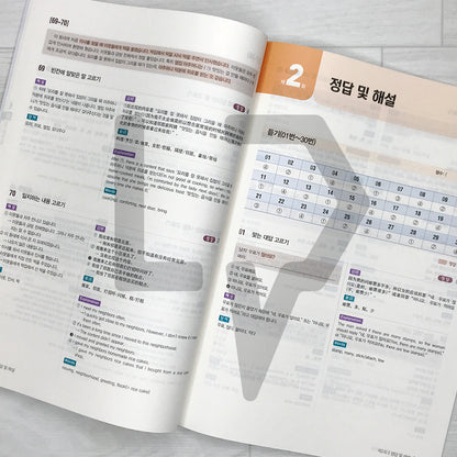 SDEDU TOPIK 1 All-in-One Guide 시대에듀 한국어능력시험 토픽 1 한 번에 통과하기 (2026)