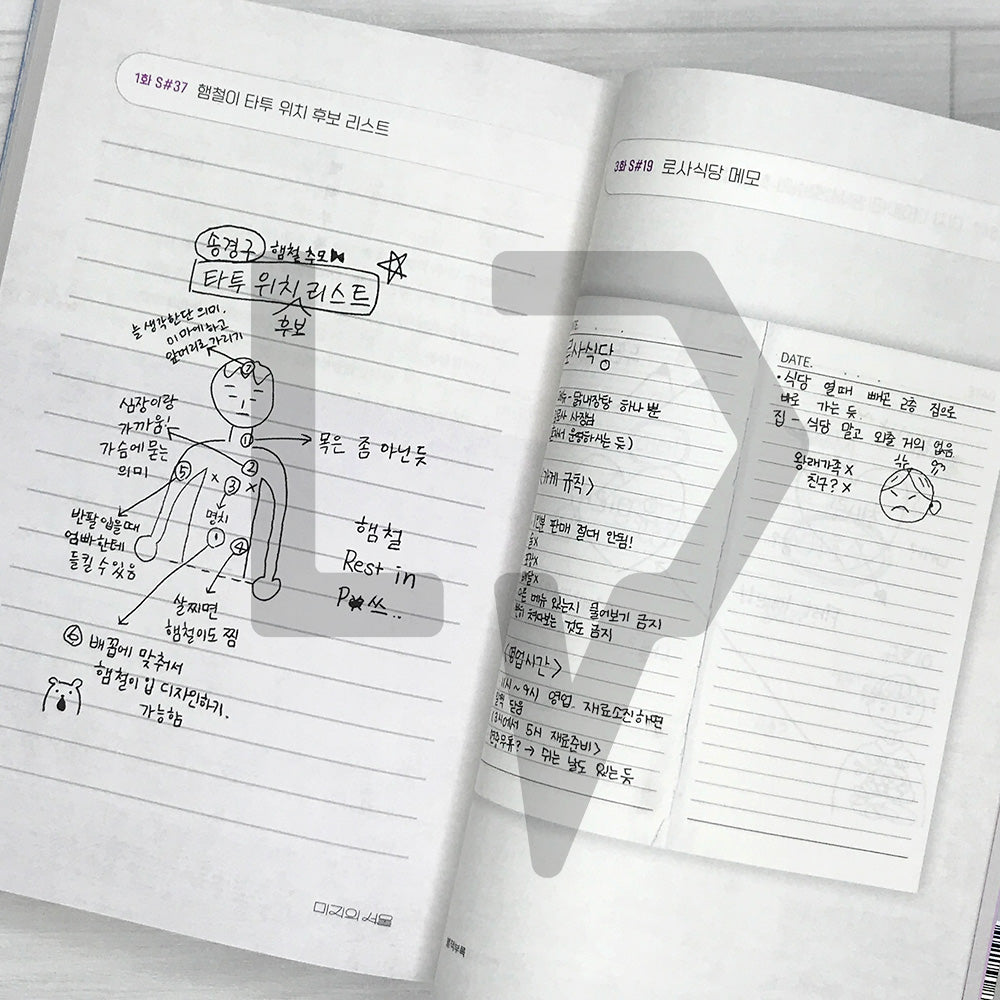 Our Unwritten Seoul Script Book 미지의 서울 대본집
