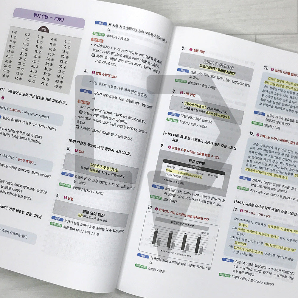 TOPIK On YouTube 한국어능력시험 토픽 ON 유튜브 2: TOPIK 2 Mock Tests with Explanation Videos!