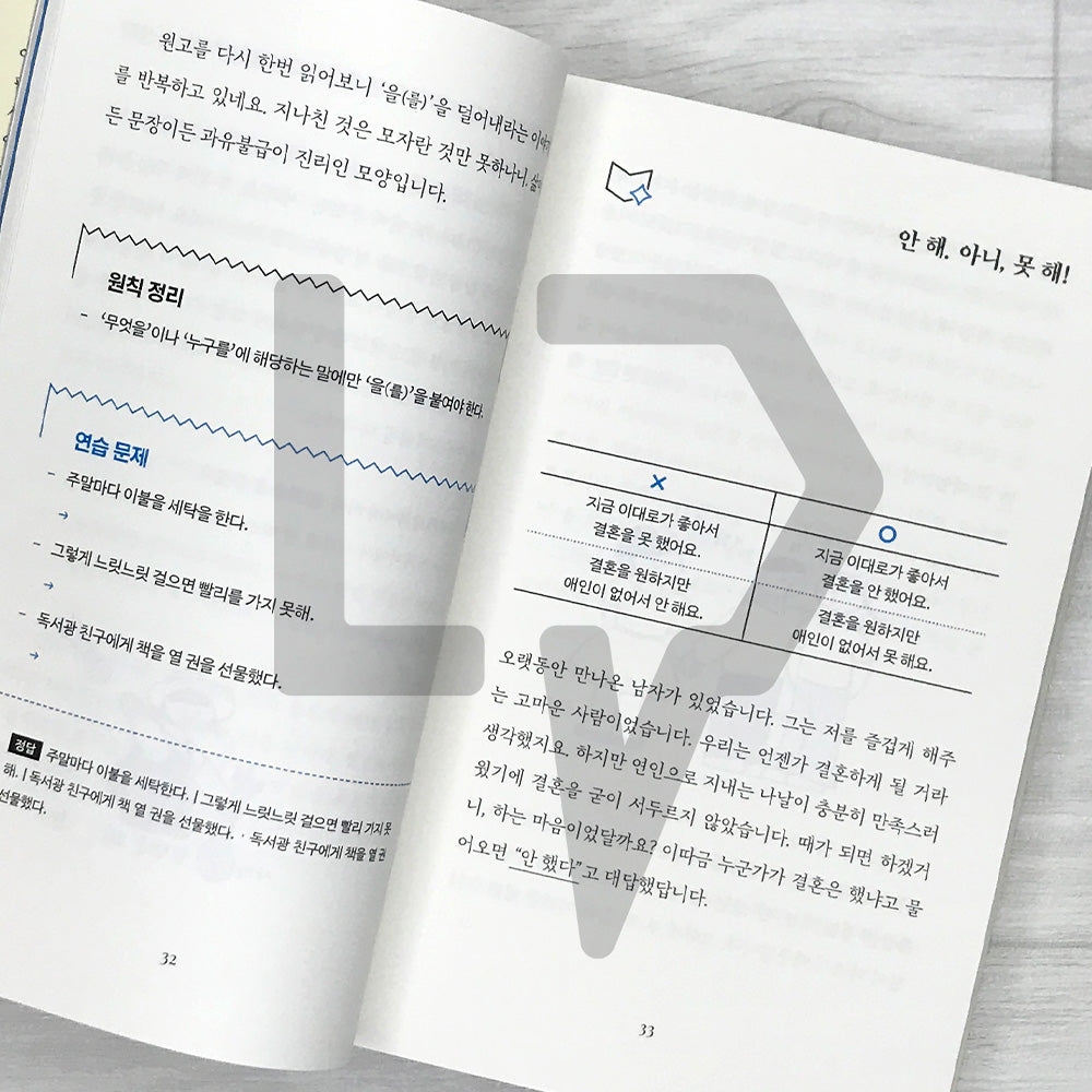 How to Stop Writing Awkward Sentences: Vocabulary, Better Phrasing, and Punctuation in One Book 이상한 문장 그만 쓰는 법: 어휘, 좋은 표현, 문장 부호까지 한 번에