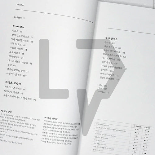 Cafe Baked Sweets 카페 구움과자 - Life Pattern Korea