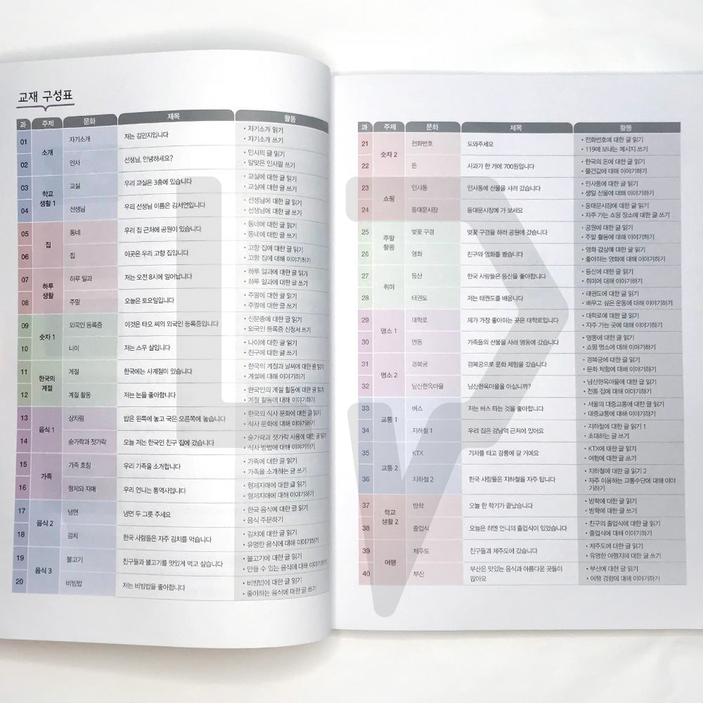 Reading Korean with Culture 문화가 있는 한국어 읽기 Vol. 1 - Life Pattern Korea