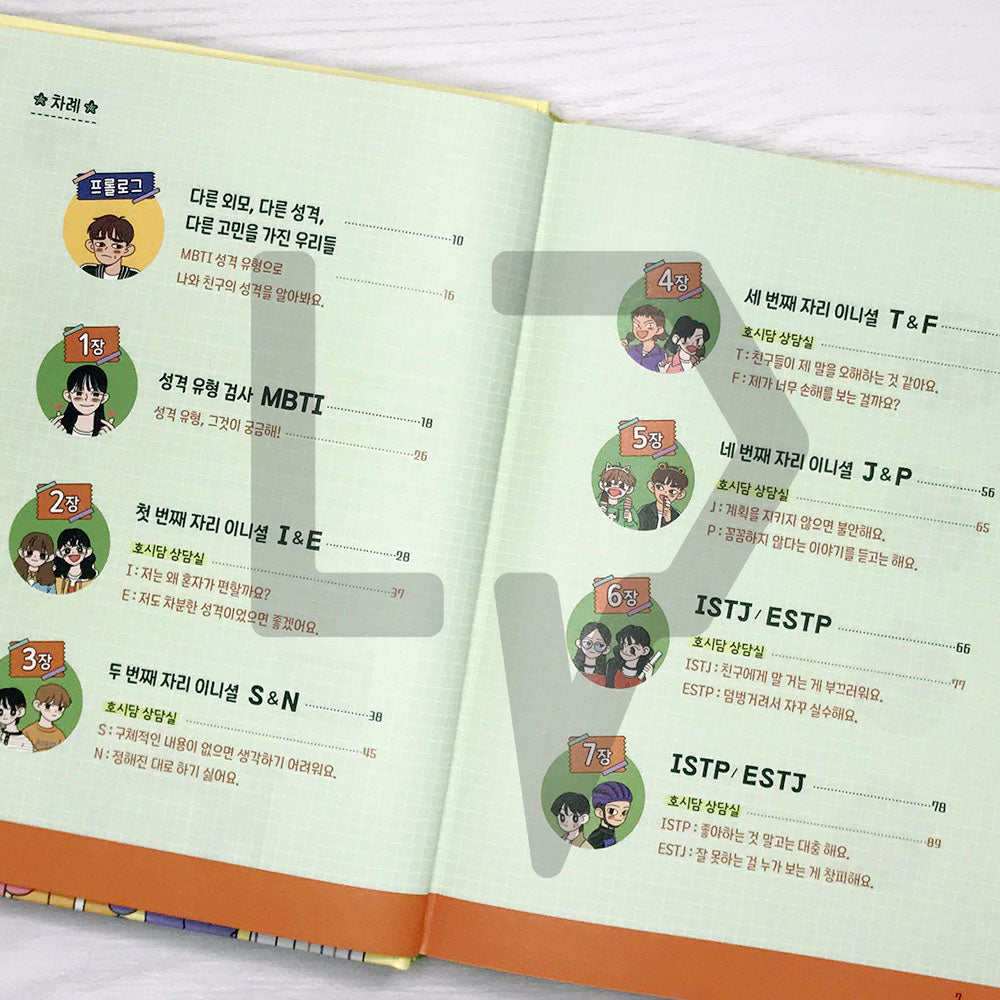 Our MBTI 1: Personality 우리들의 MBTI 1: 성격 유형