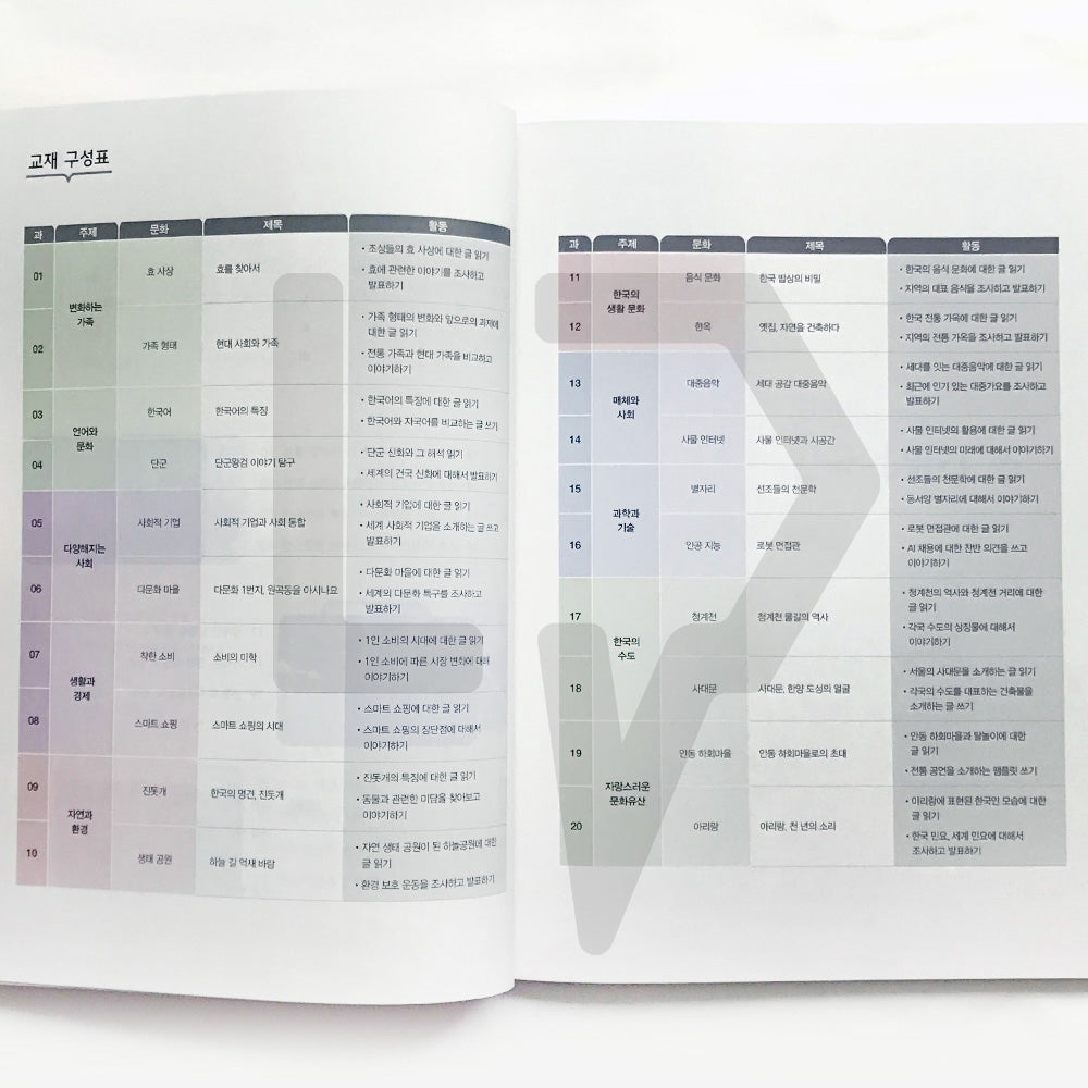 Reading Korean with Culture 문화가 있는 한국어 읽기 Vol. 5 - Life Pattern Korea