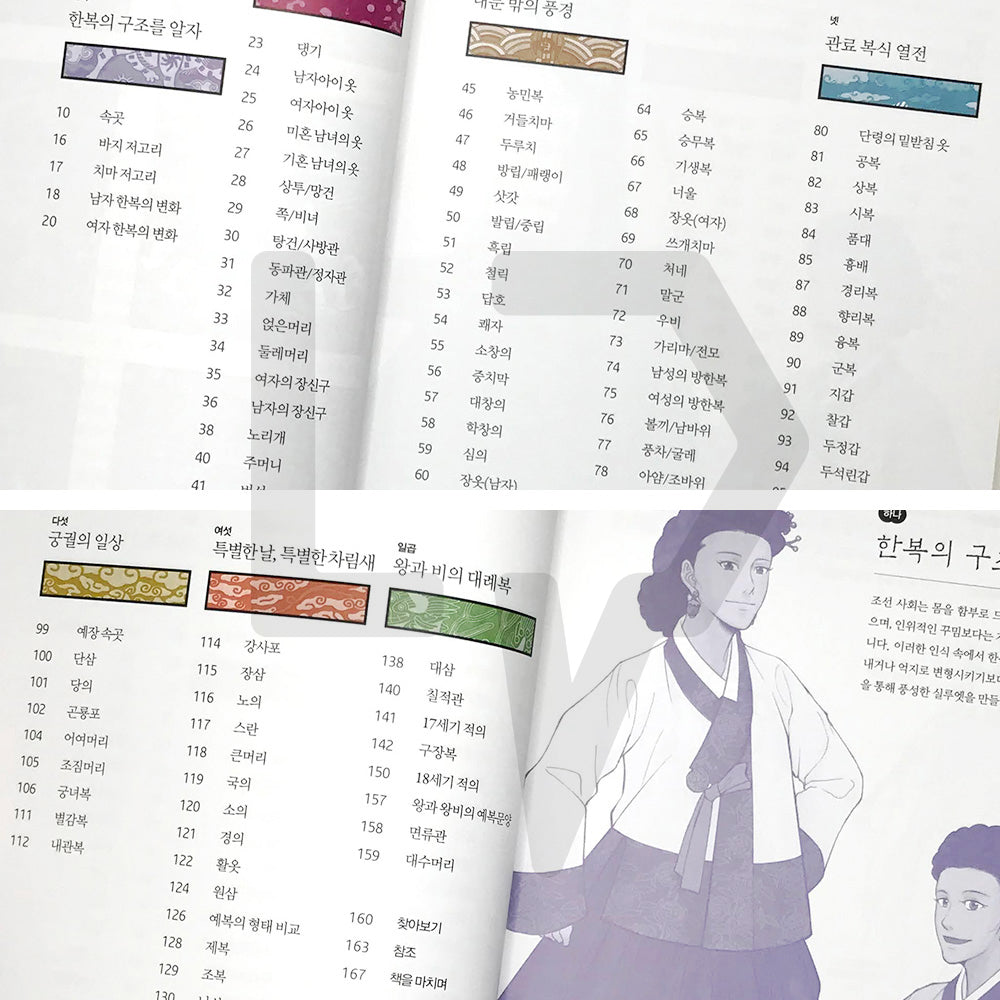 The Story of Hanbok during the Joseon Dynasty 조선시대 우리옷 한복 이야기 - Life Pattern Korea