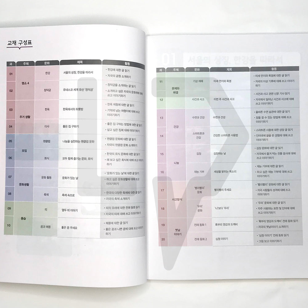 Reading Korean with Culture 문화가 있는 한국어 읽기 Vol. 3 - Life Pattern Korea