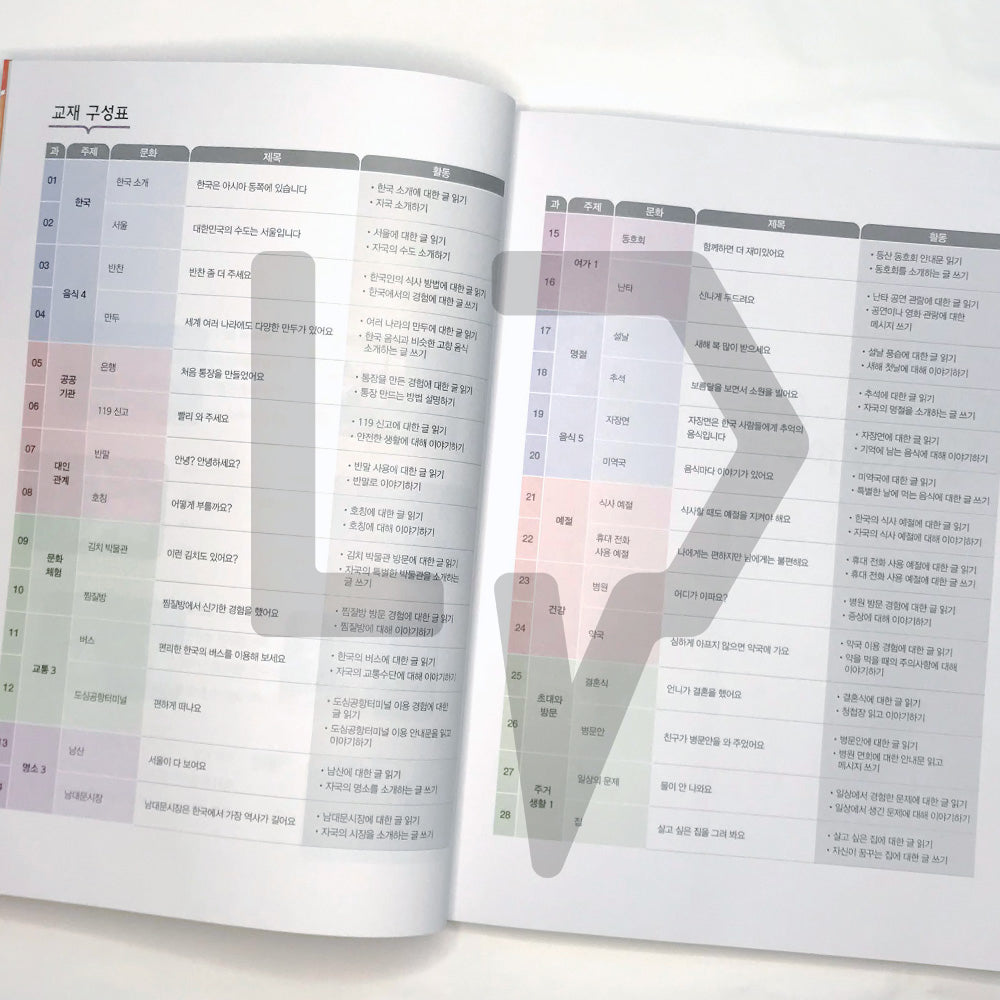 Reading Korean with Culture 문화가 있는 한국어 읽기 Vol. 2 - Life Pattern Korea