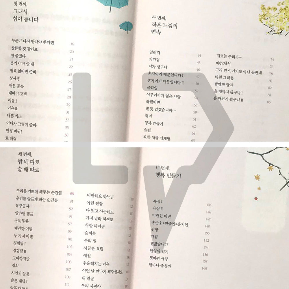 Draw a circle with your fingertips as big as you can, I love you as much as I excluded it 손끝으로 원을 그려봐 네가 그릴 수 있는 한 크게 그걸 뺀 만큼 널 사랑해 - Life Pattern Korea