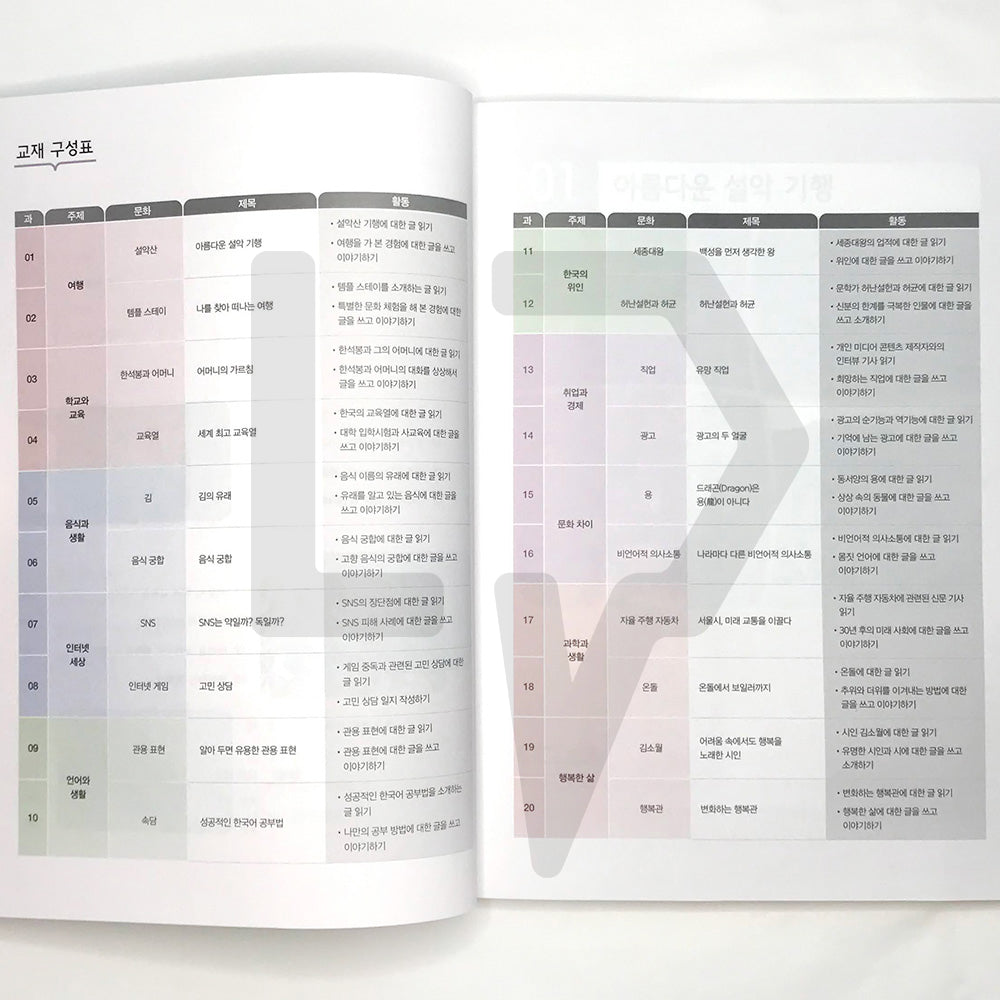 Reading Korean with Culture 문화가 있는 한국어 읽기 Vol. 4 - Life Pattern Korea