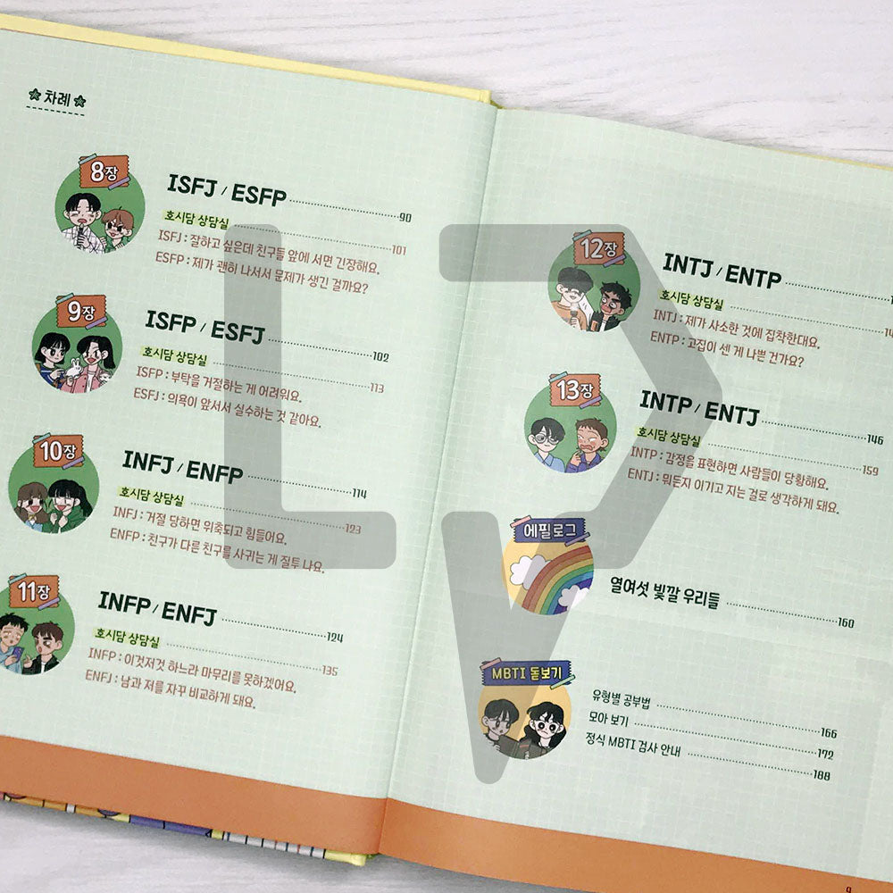 Our MBTI 1: Personality 우리들의 MBTI 1: 성격 유형