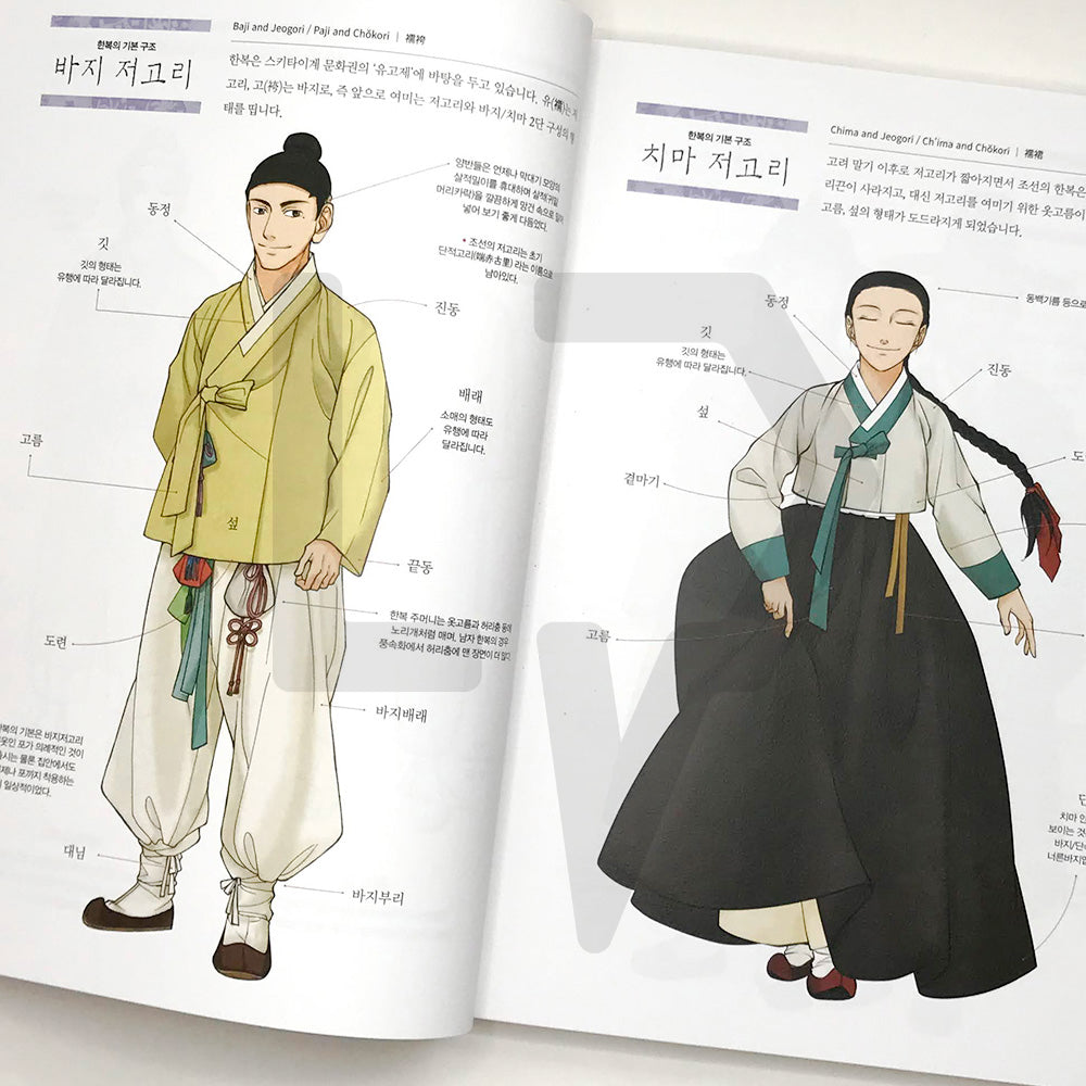 The Story of Hanbok during the Joseon Dynasty 조선시대 우리옷 한복 이야기 - Life Pattern Korea