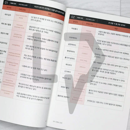 Sejong Korean Vocabulary & Grammar Book 세종한국어 어휘 표현과 문법 4A (2022 Edition)