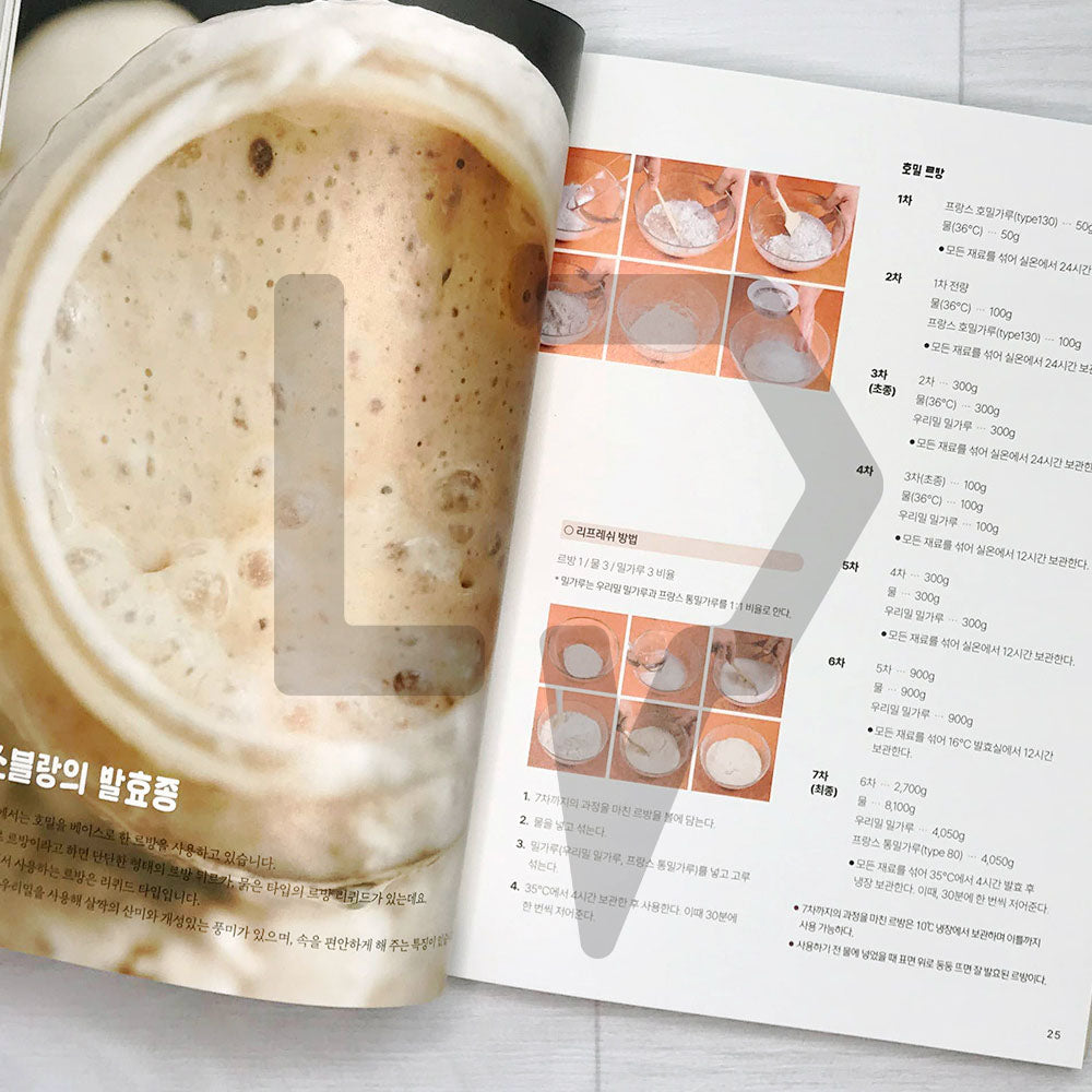 Hyochangdong Ours Blanc Bread Note 효창동 우스블랑: 백곰's bread note