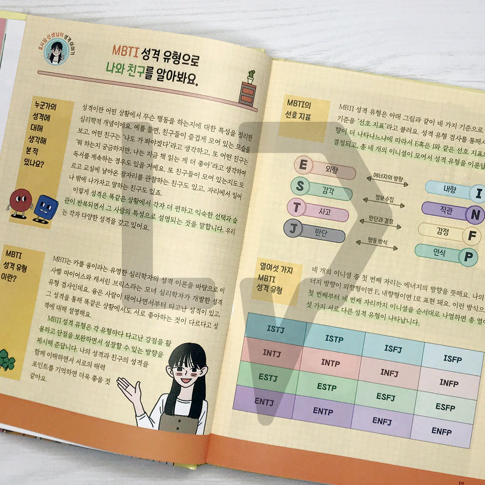 Our MBTI 1: Personality 우리들의 MBTI 1: 성격 유형