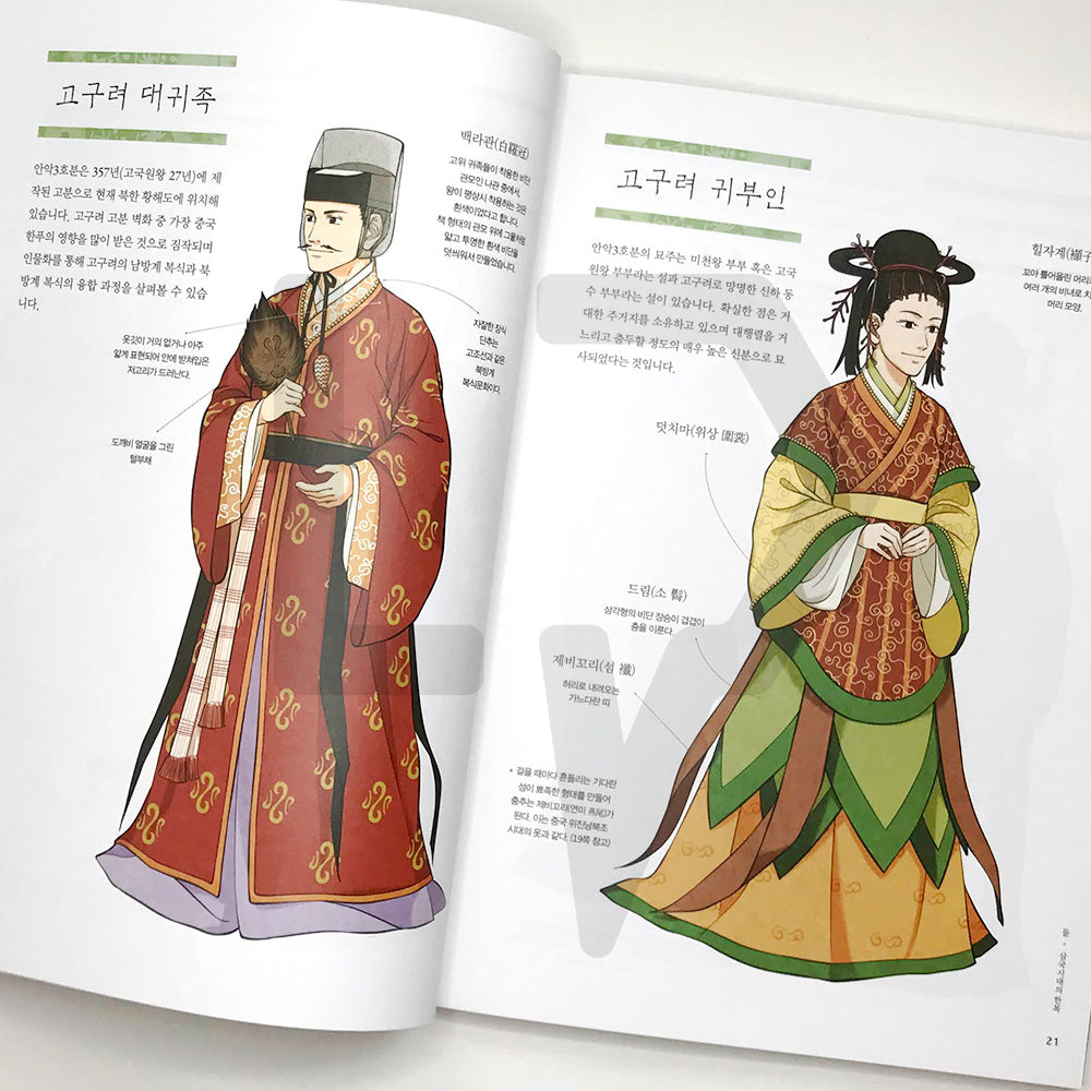 The Story of Hanbok before the Joseon Dynasty 조선 이전 우리옷 한복 이야기 - Life Pattern Korea