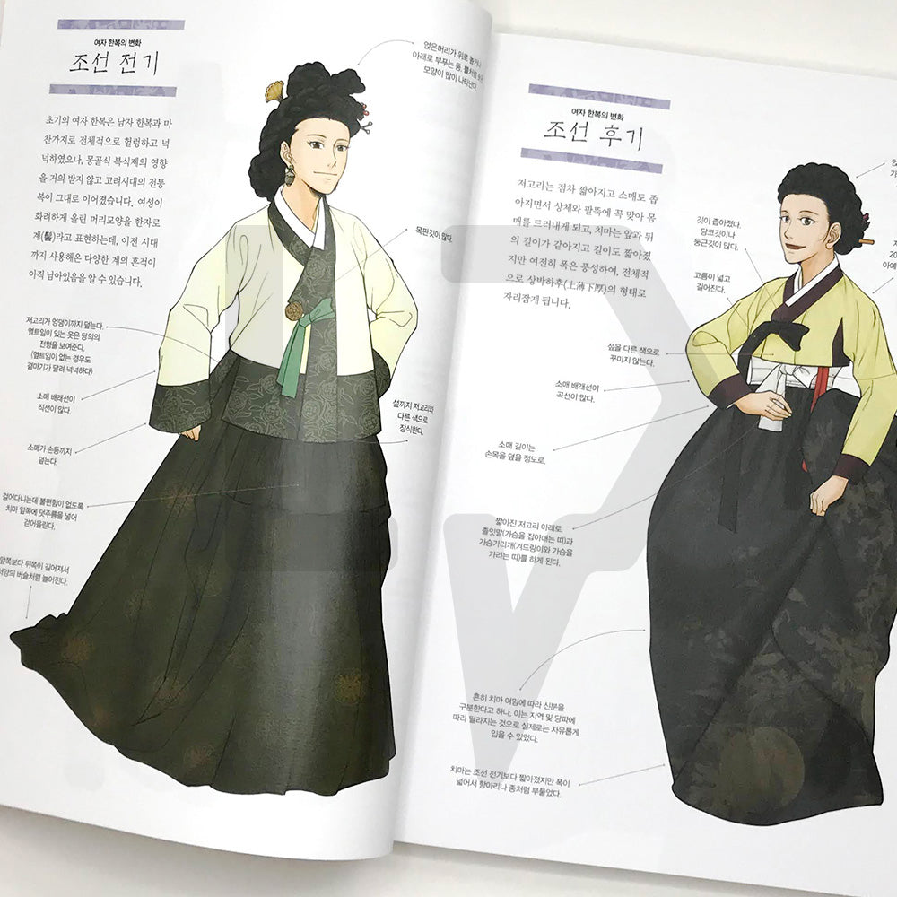 The Story of Hanbok during the Joseon Dynasty 조선시대 우리옷 한복 이야기 - Life Pattern Korea