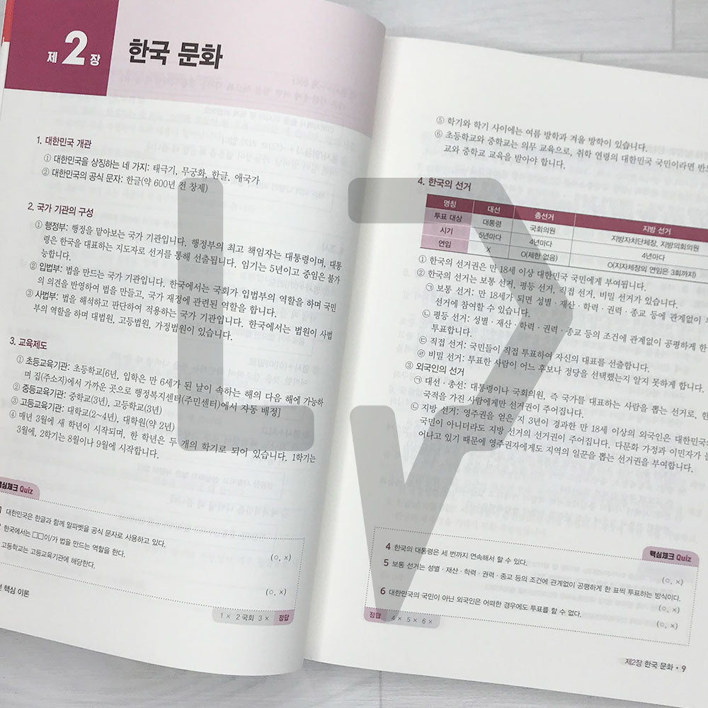 SDEdu KIIP Pre-test Mock Tests SD에듀 사회통합프로그램 사전평가 실전 모의고사 (2024) - Life Pattern Korea