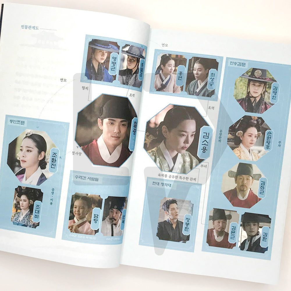 Mr. Queen Script Book 철인왕후 대본집 Vol. 1 - Life Pattern Korea
