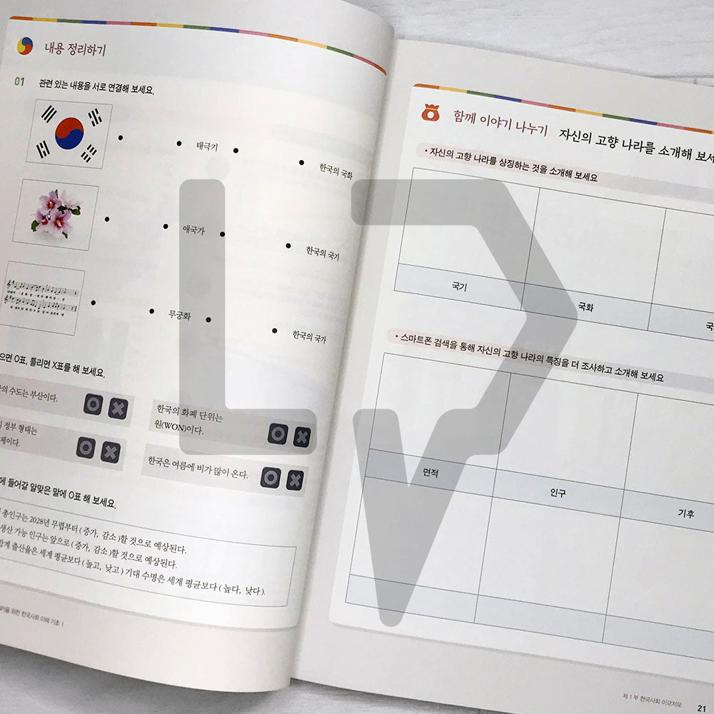 KIIP Understanding Korean Society Starter 1 한국사회 이해 기초 1 - Life Pattern Korea