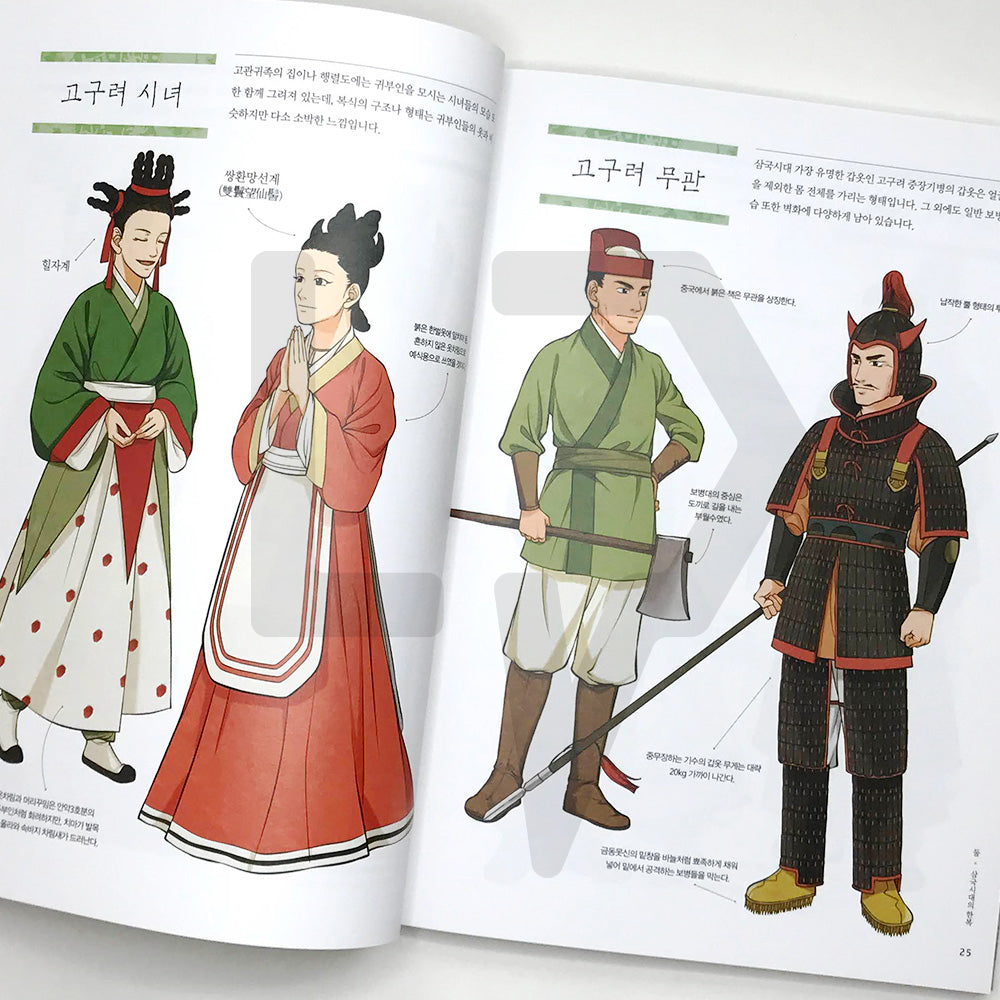 The Story of Hanbok before the Joseon Dynasty 조선 이전 우리옷 한복 이야기