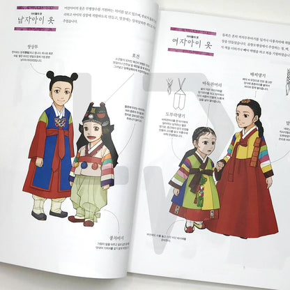 The Story of Hanbok during the Joseon Dynasty 조선시대 우리옷 한복 이야기