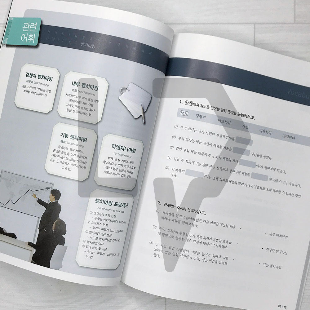 Pro Business Korean 프로 비즈니스 한국어 Vol. 3 - Life Pattern Korea