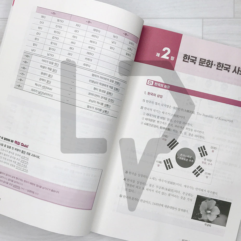 SDEdu KIIP Pre-test Short-term Course SD에듀 사회통합프로그램 사전평가 단기완성 (2024) - Life Pattern Korea