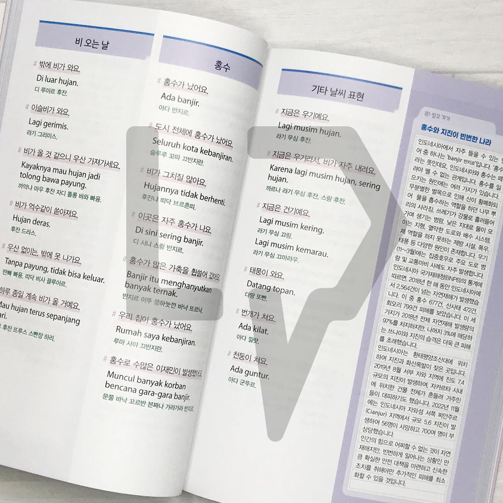 New Legend Korean-Indonesian Conversation Dictionary: Kamus Percakapan Bahasa Indonesia NEW 레전드 인도네시아어 회화사전 - Life Pattern Korea