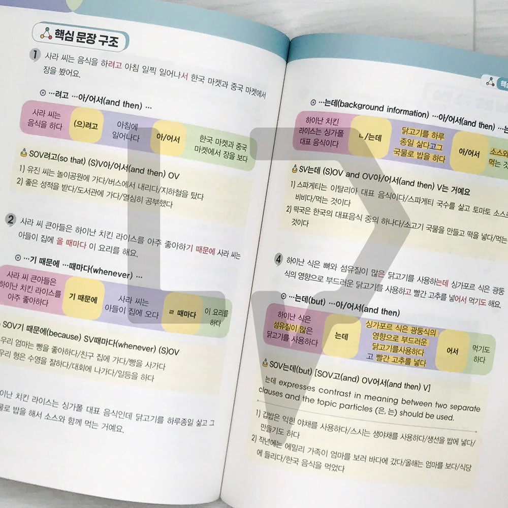 My Turning Point, Korean - Life Pattern Korea