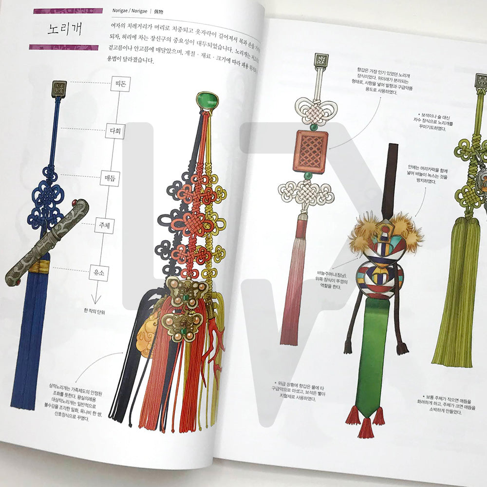 The Story of Hanbok during the Joseon Dynasty 조선시대 우리옷 한복 이야기 - Life Pattern Korea